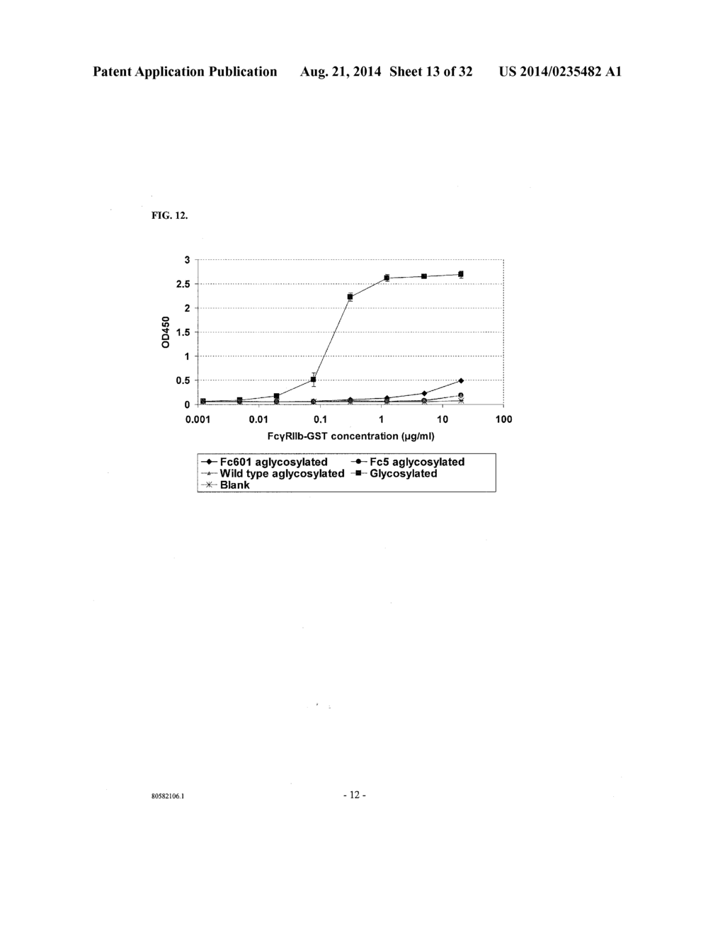 IMMUNOGLOBULIN FC POLYPEPTIDES - diagram, schematic, and image 14