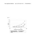 IMMUNOGLOBULIN FC POLYPEPTIDES diagram and image