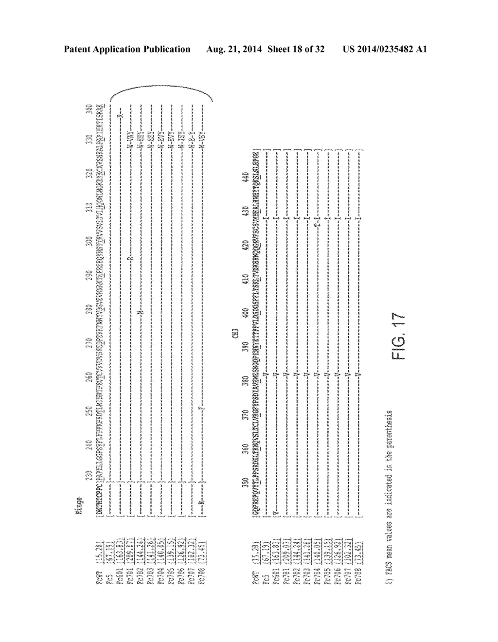 IMMUNOGLOBULIN FC POLYPEPTIDES - diagram, schematic, and image 19