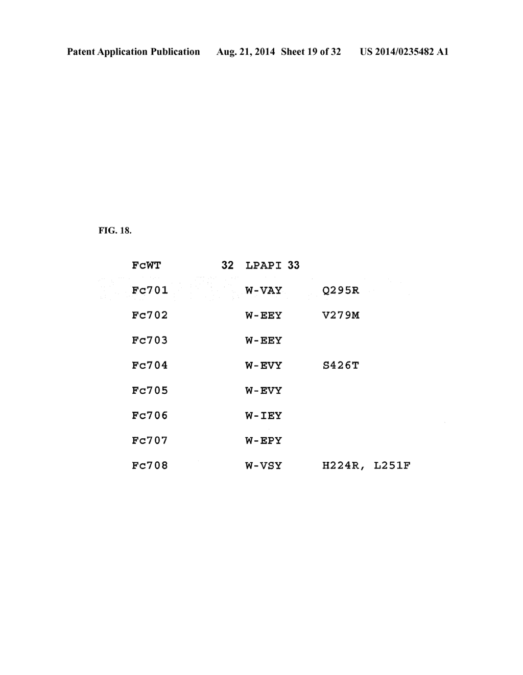 IMMUNOGLOBULIN FC POLYPEPTIDES - diagram, schematic, and image 20