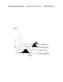 IMMUNOGLOBULIN FC POLYPEPTIDES diagram and image