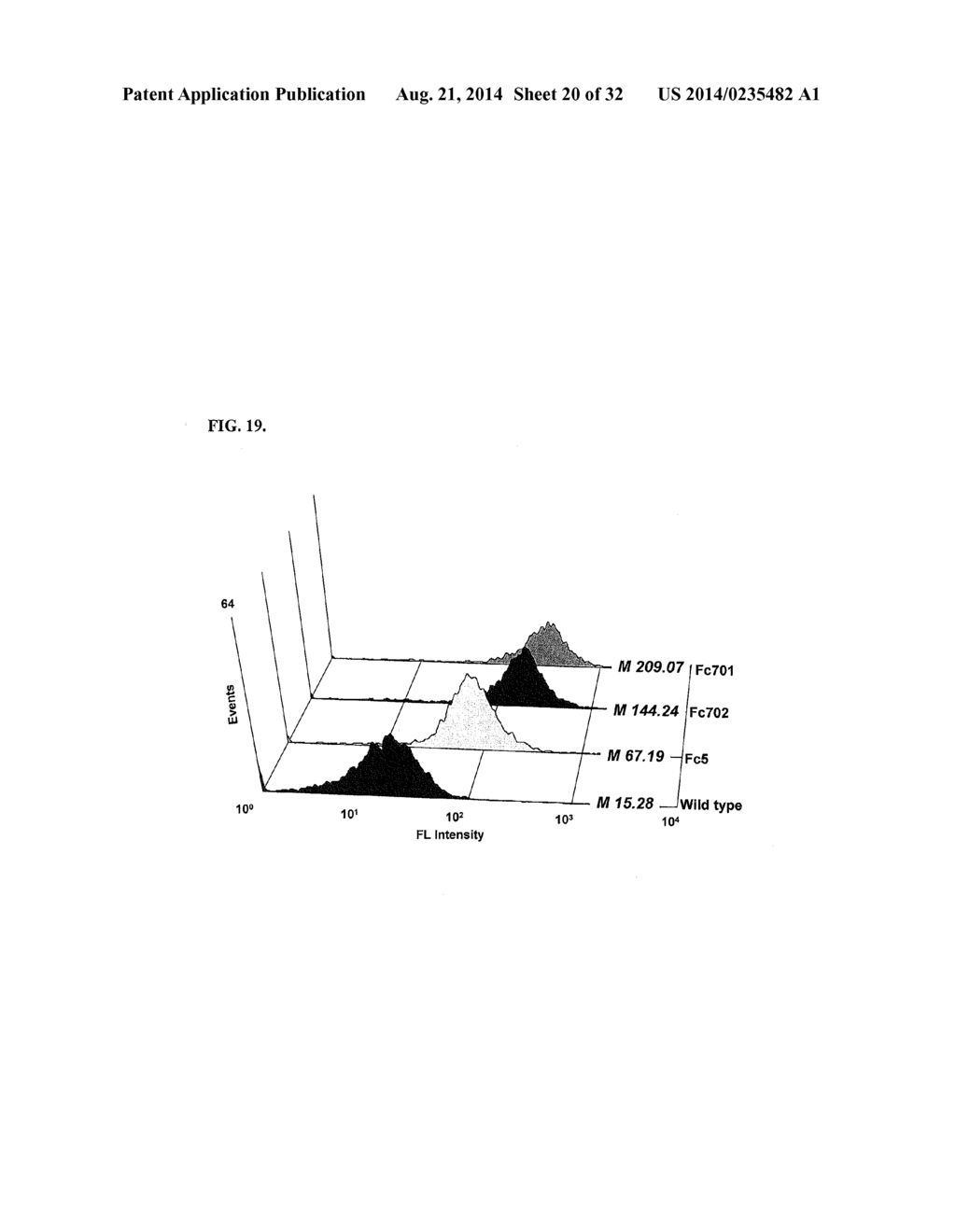 IMMUNOGLOBULIN FC POLYPEPTIDES - diagram, schematic, and image 21