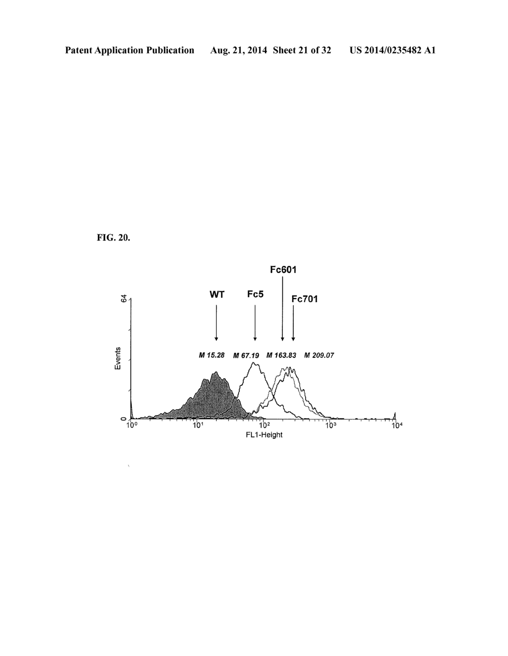 IMMUNOGLOBULIN FC POLYPEPTIDES - diagram, schematic, and image 22