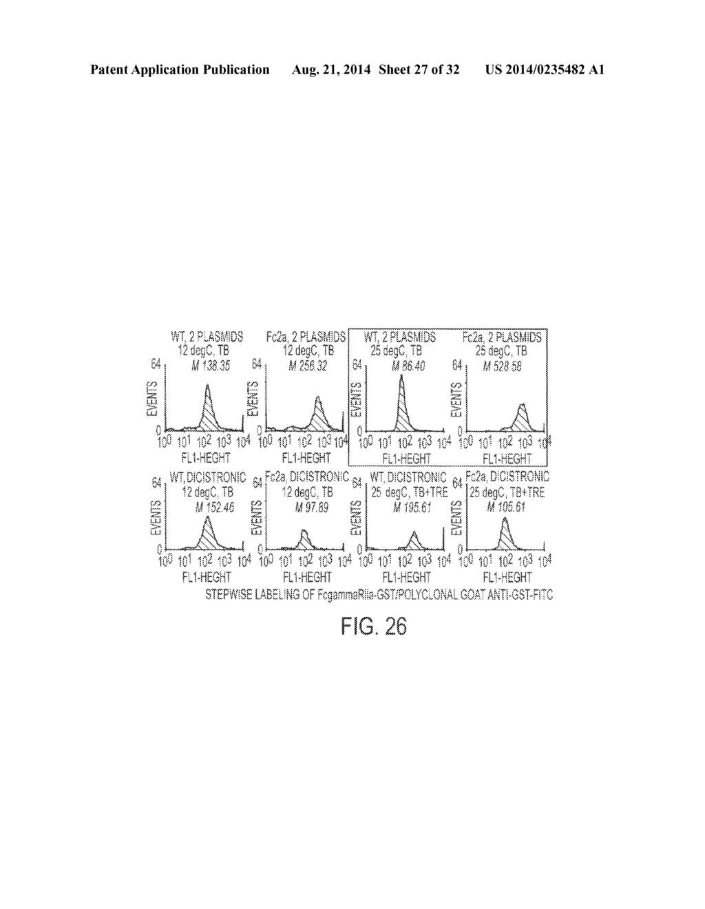 IMMUNOGLOBULIN FC POLYPEPTIDES - diagram, schematic, and image 28