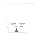 IMMUNOGLOBULIN FC POLYPEPTIDES diagram and image