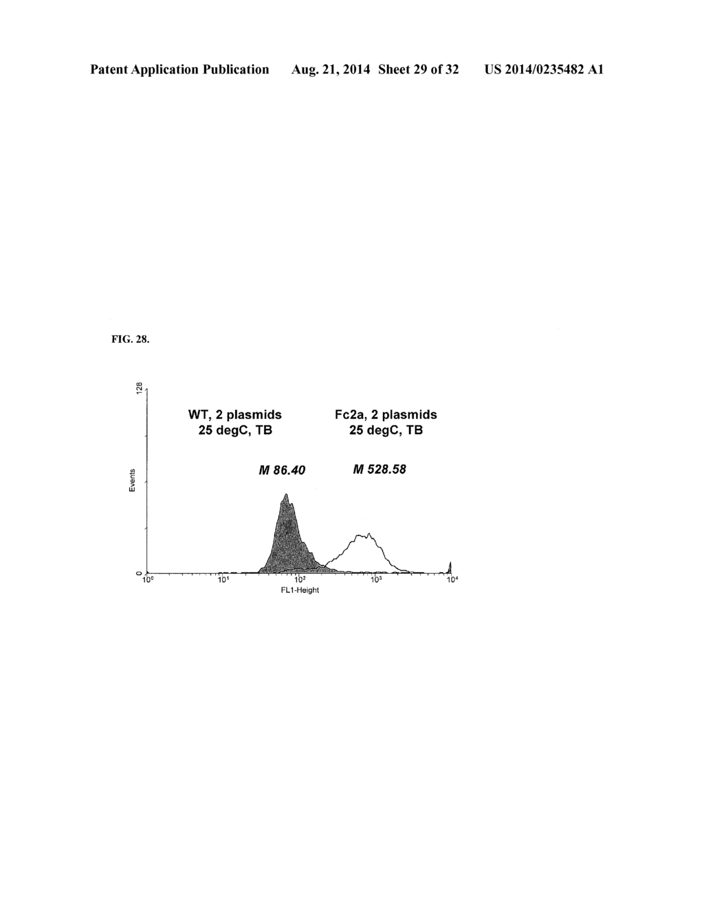 IMMUNOGLOBULIN FC POLYPEPTIDES - diagram, schematic, and image 30