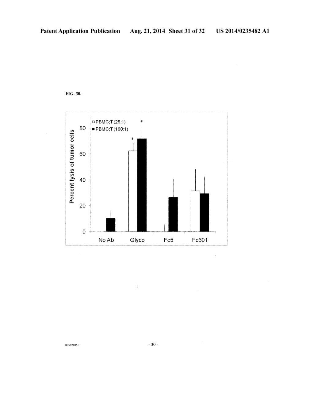 IMMUNOGLOBULIN FC POLYPEPTIDES - diagram, schematic, and image 32