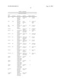 IMMUNOGLOBULIN FC POLYPEPTIDES diagram and image