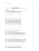 IMMUNOGLOBULIN FC POLYPEPTIDES diagram and image