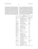 IMMUNOGLOBULIN FC POLYPEPTIDES diagram and image