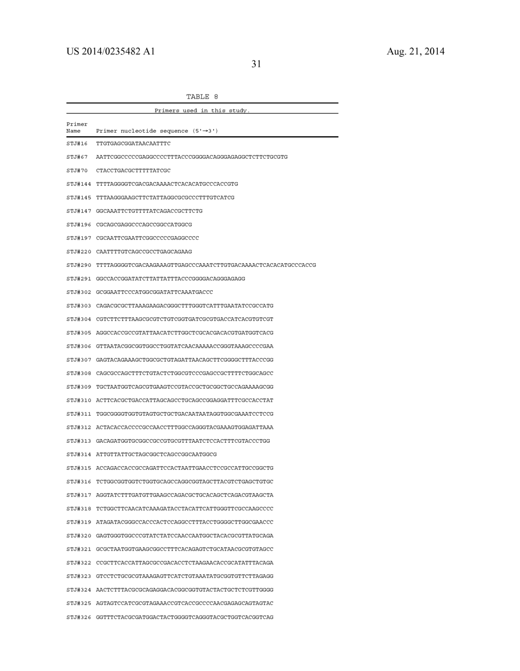 IMMUNOGLOBULIN FC POLYPEPTIDES - diagram, schematic, and image 64