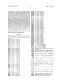 IMMUNOGLOBULIN FC POLYPEPTIDES diagram and image