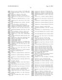 IMMUNOGLOBULIN FC POLYPEPTIDES diagram and image