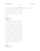 IMMUNOGLOBULIN FC POLYPEPTIDES diagram and image