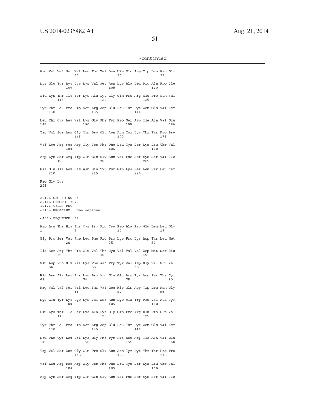 IMMUNOGLOBULIN FC POLYPEPTIDES - diagram, schematic, and image 84