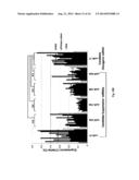 MICRORNA PATTERNS FOR THE DIAGNOSIS, PROGNOSIS AND TREATMENT OF MELANOMA diagram and image