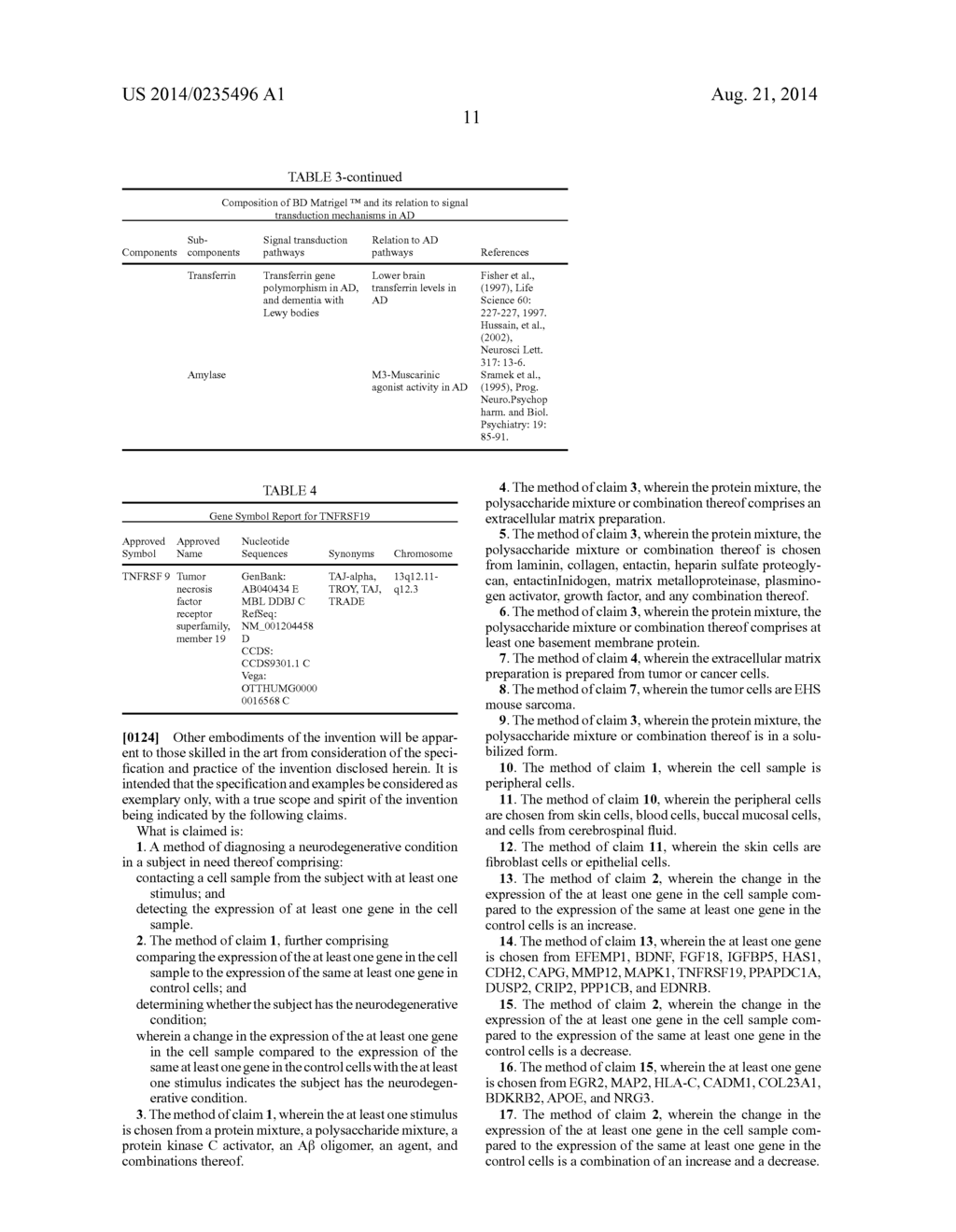 STIMULUS-ELICITED GENOMIC PROFILE MARKERS OF A NEURODEGENERATIVE CONDITION - diagram, schematic, and image 16