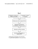 PREDICTION METHOD OF GLOMERULAR FILTRATION RATE FROM URINE SAMPLES AFTER     KIDNEY TRANSPLANTATION diagram and image