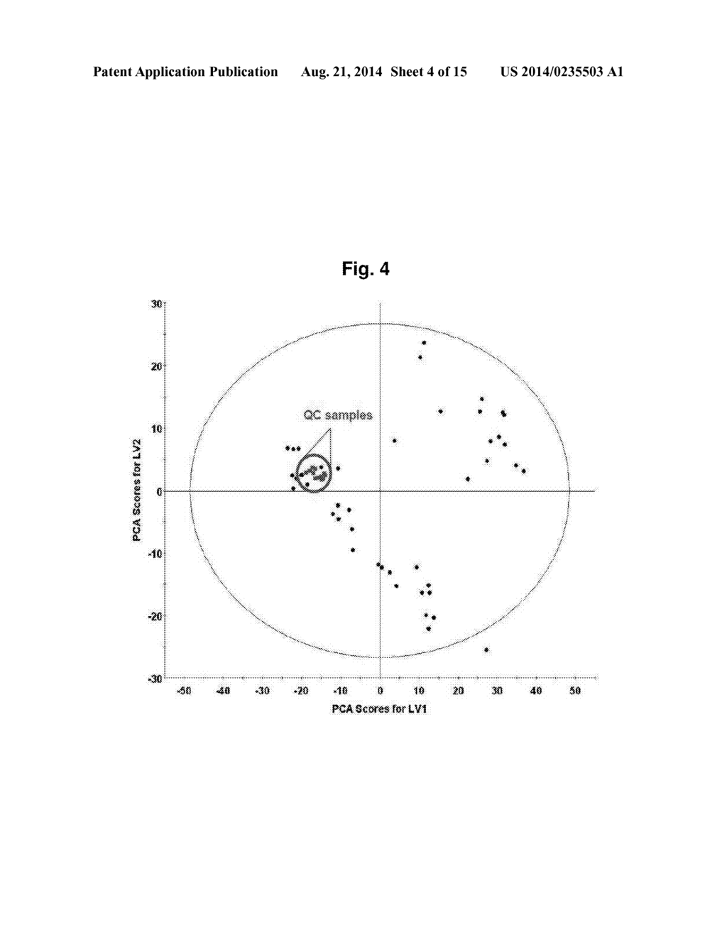PREDICTION METHOD OF GLOMERULAR FILTRATION RATE FROM URINE SAMPLES AFTER     KIDNEY TRANSPLANTATION - diagram, schematic, and image 05