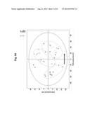 PREDICTION METHOD OF GLOMERULAR FILTRATION RATE FROM URINE SAMPLES AFTER     KIDNEY TRANSPLANTATION diagram and image