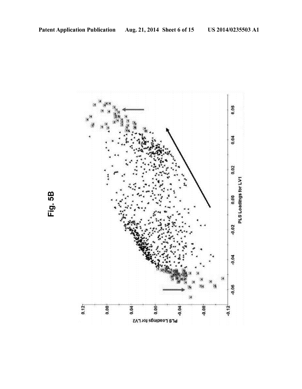 PREDICTION METHOD OF GLOMERULAR FILTRATION RATE FROM URINE SAMPLES AFTER     KIDNEY TRANSPLANTATION - diagram, schematic, and image 07