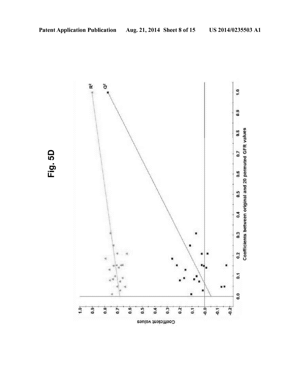 PREDICTION METHOD OF GLOMERULAR FILTRATION RATE FROM URINE SAMPLES AFTER     KIDNEY TRANSPLANTATION - diagram, schematic, and image 09