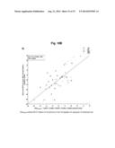 PREDICTION METHOD OF GLOMERULAR FILTRATION RATE FROM URINE SAMPLES AFTER     KIDNEY TRANSPLANTATION diagram and image