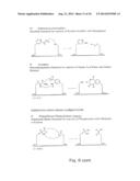 TEMPLATE DIRECTED SPLIT AND MIX SYNTHESIS OF SMALL MOLECULE LIBRARIES diagram and image