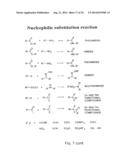 TEMPLATE DIRECTED SPLIT AND MIX SYNTHESIS OF SMALL MOLECULE LIBRARIES diagram and image