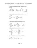 TEMPLATE DIRECTED SPLIT AND MIX SYNTHESIS OF SMALL MOLECULE LIBRARIES diagram and image