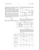 Spray Drying Vancomycin diagram and image