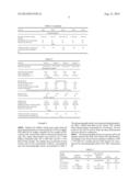 Spray Drying Vancomycin diagram and image