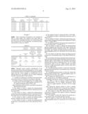 Spray Drying Vancomycin diagram and image