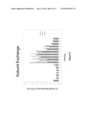 COMPOSITIONS AND METHODS FOR INTRODUCTION OF MACROMOLECULES INTO CELLS diagram and image