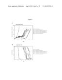 COMPOSITIONS AND METHODS OF TREATING GLIOMAS diagram and image