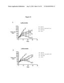 COMPOSITIONS AND METHODS OF TREATING GLIOMAS diagram and image