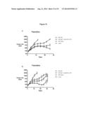 COMPOSITIONS AND METHODS OF TREATING GLIOMAS diagram and image