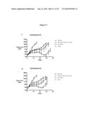 COMPOSITIONS AND METHODS OF TREATING GLIOMAS diagram and image