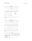 COMPOSITIONS AND METHODS OF TREATING GLIOMAS diagram and image