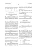 COMPOSITION FOR PREVENTING AND TREATING NON-SMALL CELL LUNG CANCER,     CONTAINING PYRAZINO-TRIAZINE DERIVATIVES diagram and image