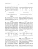 COMPOSITION FOR PREVENTING AND TREATING NON-SMALL CELL LUNG CANCER,     CONTAINING PYRAZINO-TRIAZINE DERIVATIVES diagram and image