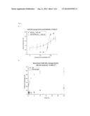 PHARMACEUTICAL COMPOUNDS FOR USE IN THE THERAPY OF CLOSTRIDIUM DIFFICILE     INFECTION diagram and image