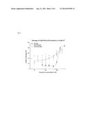 PHARMACEUTICAL COMPOUNDS FOR USE IN THE THERAPY OF CLOSTRIDIUM DIFFICILE     INFECTION diagram and image