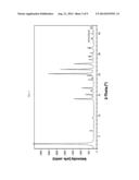 BICYCLIC COMPOUNDS diagram and image