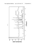 BICYCLIC COMPOUNDS diagram and image