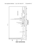 BICYCLIC COMPOUNDS diagram and image