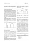 BICYCLIC COMPOUNDS diagram and image