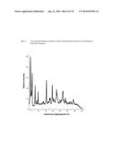 INTRAVENOUS FORMULATION WITH WATER-SOLUBLE COCRYSTALS OF ACETYLSALICYLIC     ACID AND THEANINE diagram and image