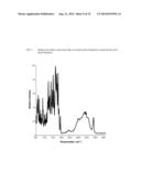 INTRAVENOUS FORMULATION WITH WATER-SOLUBLE COCRYSTALS OF ACETYLSALICYLIC     ACID AND THEANINE diagram and image