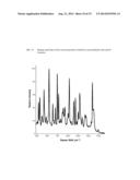 INTRAVENOUS FORMULATION WITH WATER-SOLUBLE COCRYSTALS OF ACETYLSALICYLIC     ACID AND THEANINE diagram and image